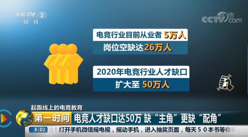 電競行業(yè)50萬個(gè)崗位缺口，“職”等你來！