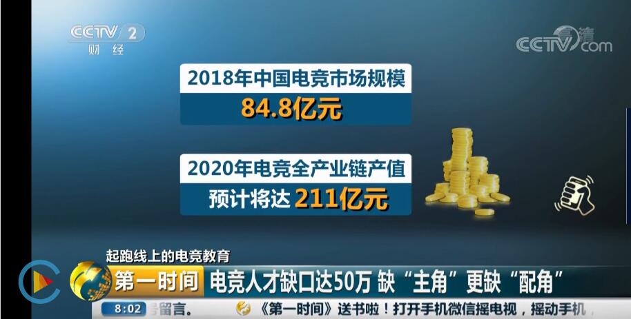 電競行業(yè)50萬個(gè)崗位缺口，“職”等你來！