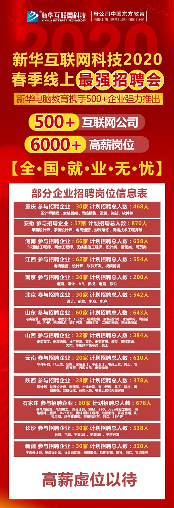 春風到 就業(yè)忙 新華互聯(lián)網(wǎng)科技2020年春季線上招聘會開幕！