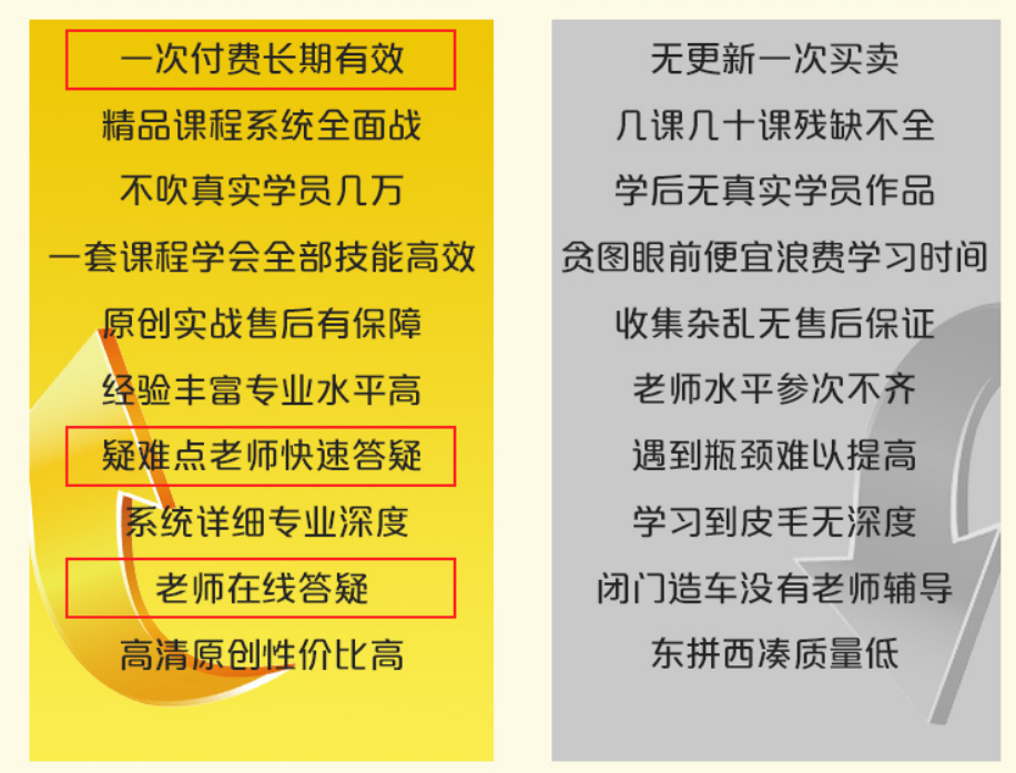 勁爆！新華電腦教育服務(wù)旗艦店正式入駐天貓，課程1折秒殺！