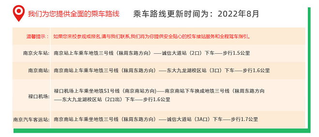 新生報(bào)名攻略| 2022級(jí)的同學(xué)們，我們?cè)谀暇┬氯A等你！